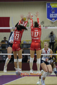 uyba-7505